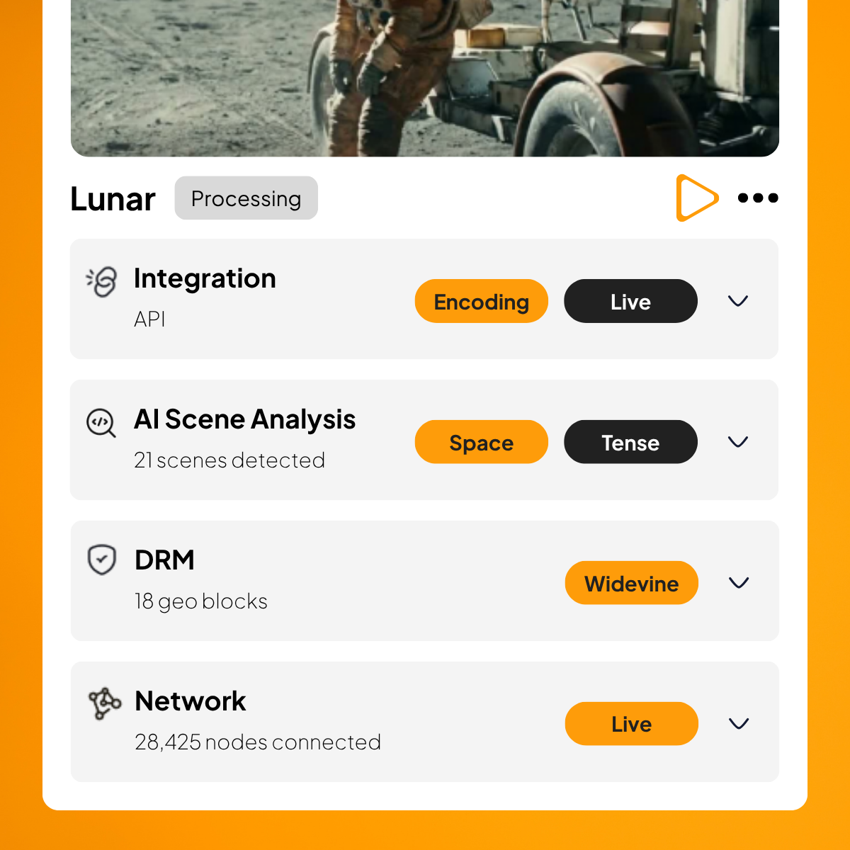 PUBLISH — Connect your stream in minutes.